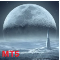Set de configuración para Dark Moon MT5 — desde cuentas de $200 dólares en adelante.